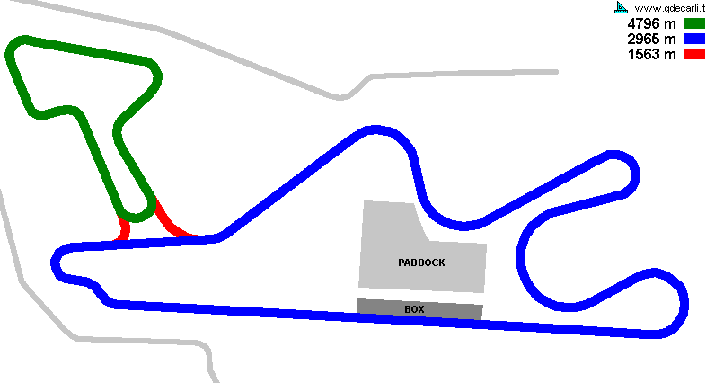 Montmeló, Autodromo Salvador Fabregas: progetto preliminare 1988, circuito lungo